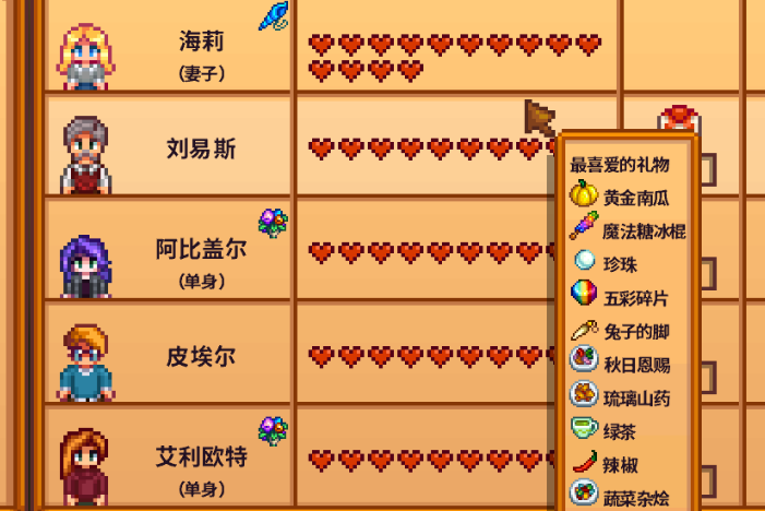 星露谷物语哪些npc值得交往 星露谷物语哪些npc值得交往