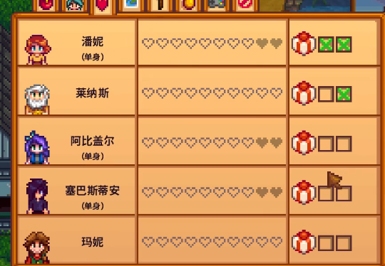 星露谷物语哪些npc值得交往 星露谷物语哪些npc值得交往