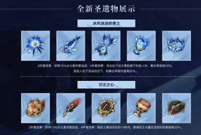 原神奇迹圣遗物给谁用