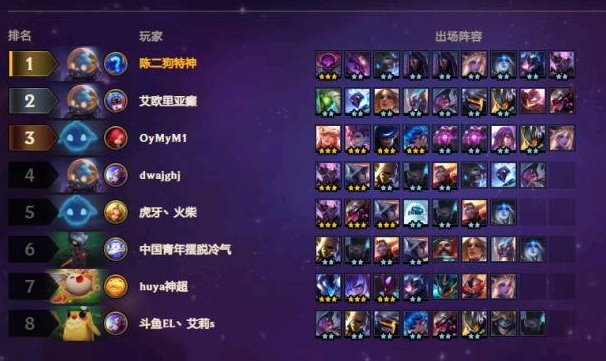 云顶之弈光剑士阵容怎么玩 光剑士阵容有哪些角色