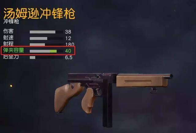 荒野行动哪个冲锋枪好用