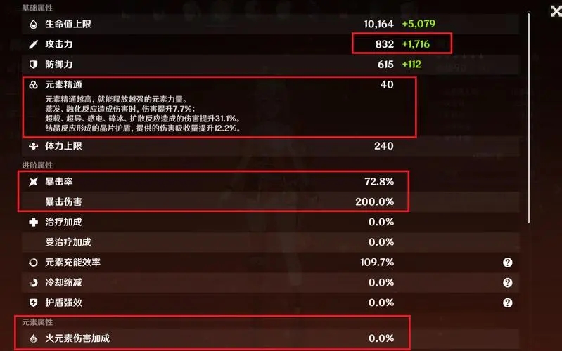 原神伤害有什么小知识