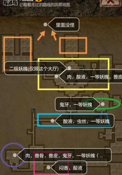 长生劫人物升二星材料怎么打快