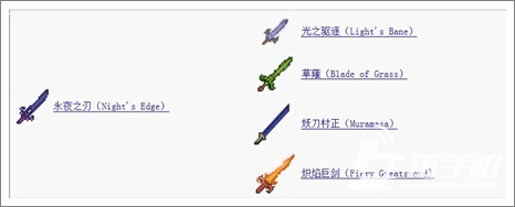 泰拉瑞亚永夜之剑怎么做