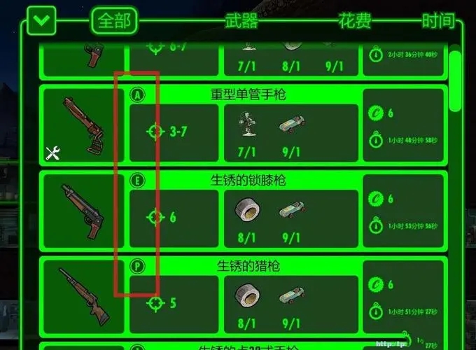 辐射避难所武器怎么分配