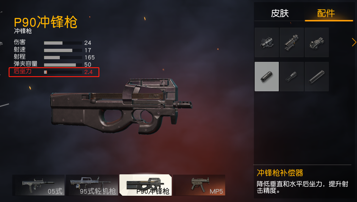 荒野行动冲锋枪强度能怎么样