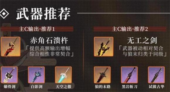 原神荒泷一斗复刻武器池是什么 原神荒泷一斗复刻武器池是什么