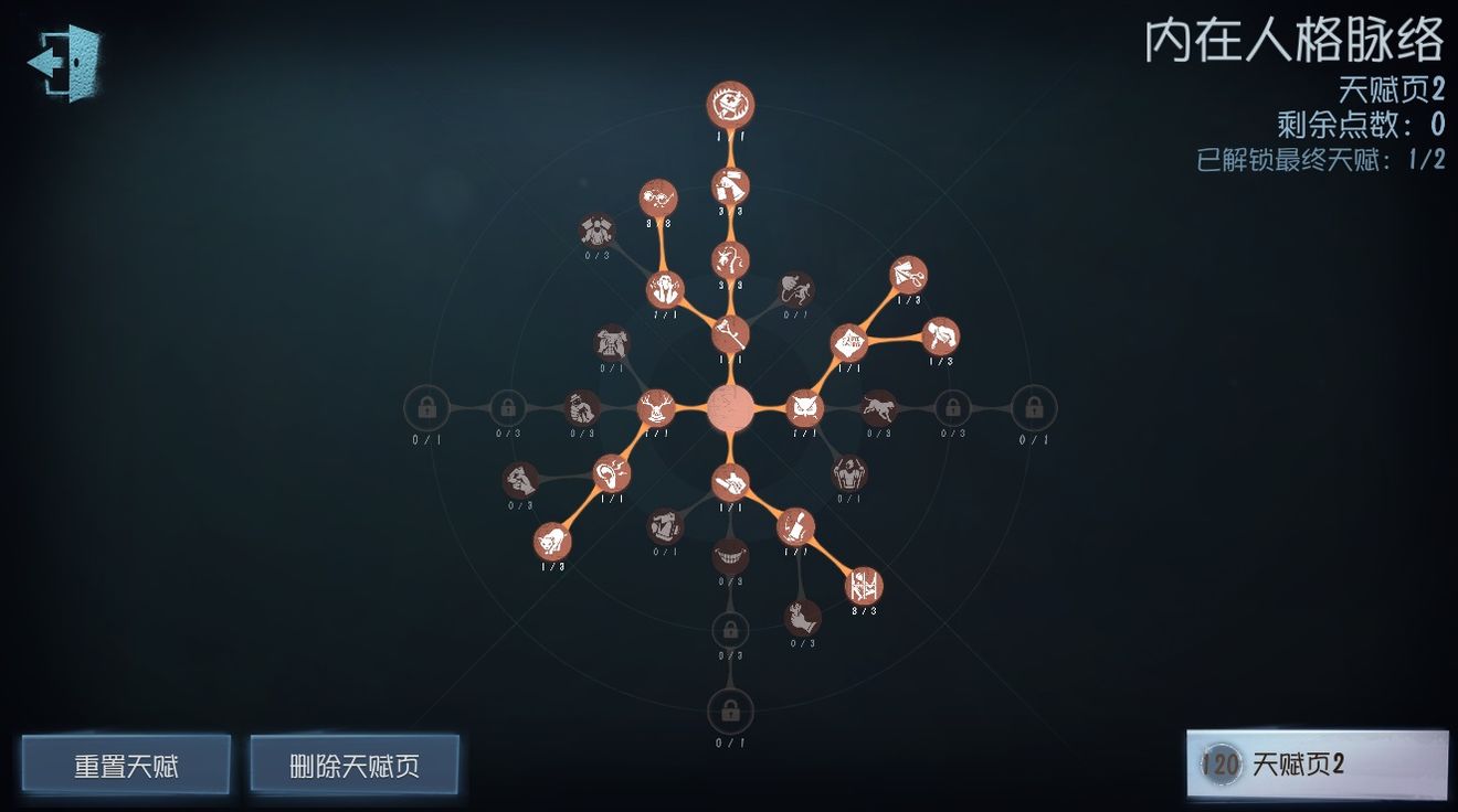 第五人格守墓人天赋怎么加点