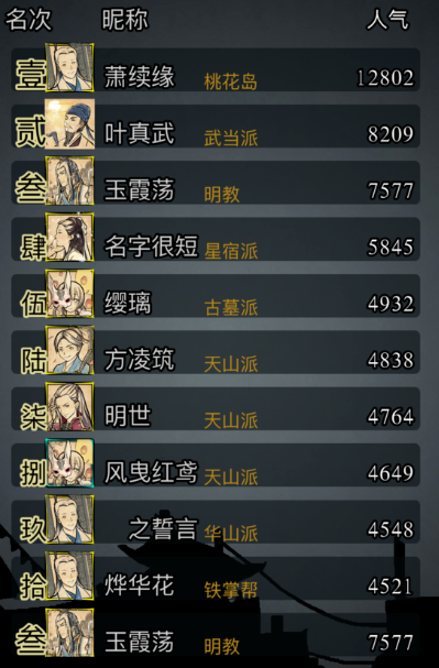 放置江湖门派任务怎么开启