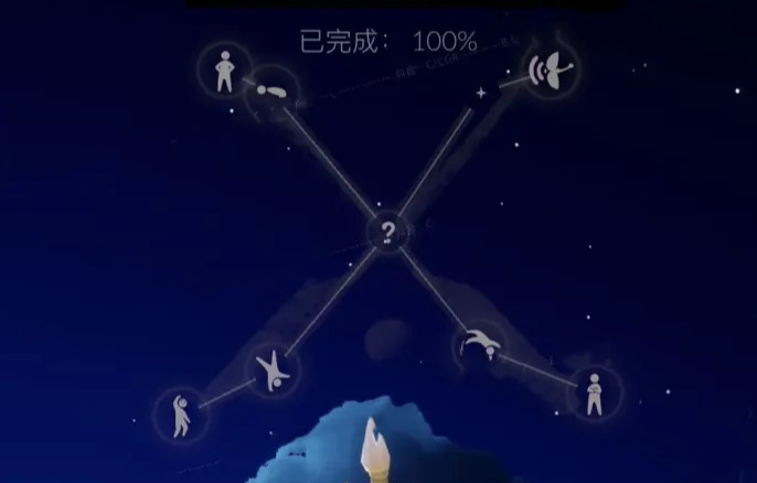 光遇预言山谷几个先祖