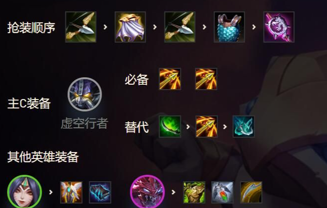 金铲铲龙族后期怎么运营