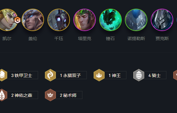 云顶之弈最容易成型的阵容有哪些