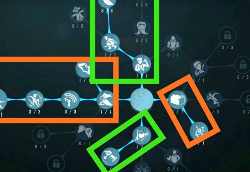 第五人格佣兵的人格天赋怎么点