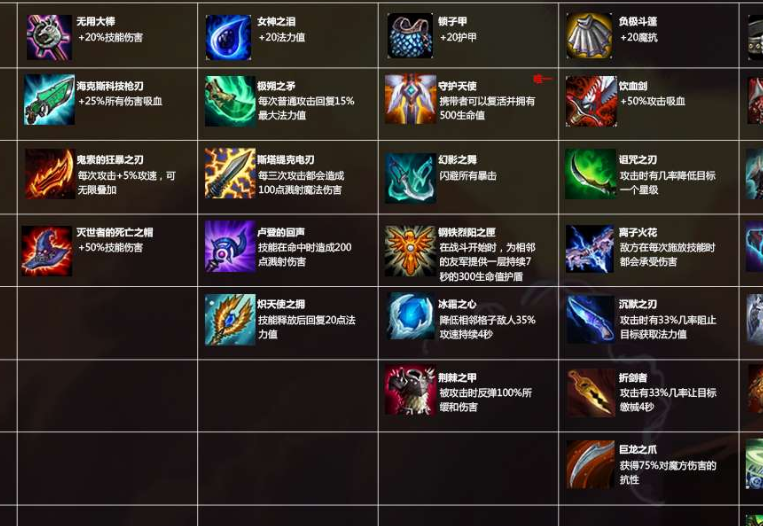 云顶之弈阵容和装备推荐什么