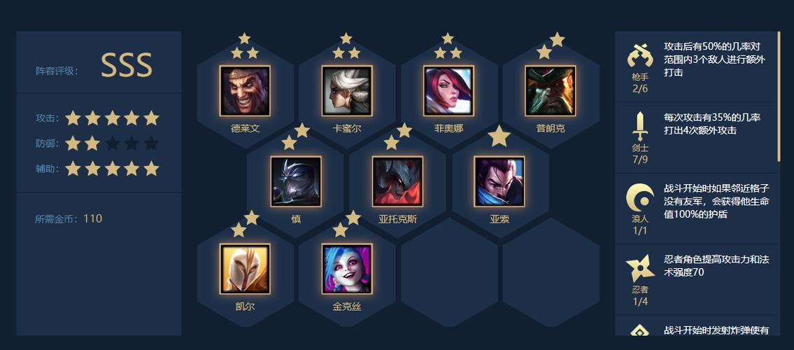 lol云顶之弈最新阵容推荐什么