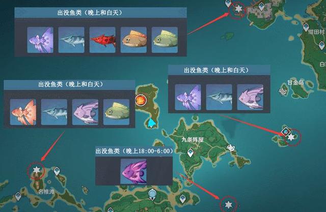 原神各地钓鱼点有多少 钓鱼点坐标介绍