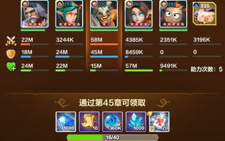我叫mt归来最强阵容是什么 前排优势角色介绍