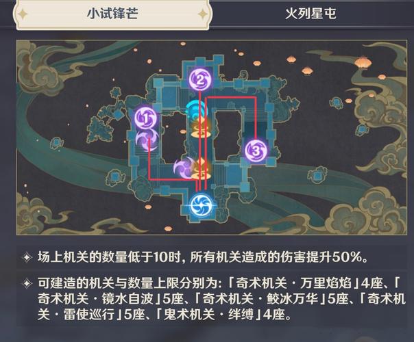 原神犍闼缚城隐藏成就怎么获得 隐藏成就完成前提介绍