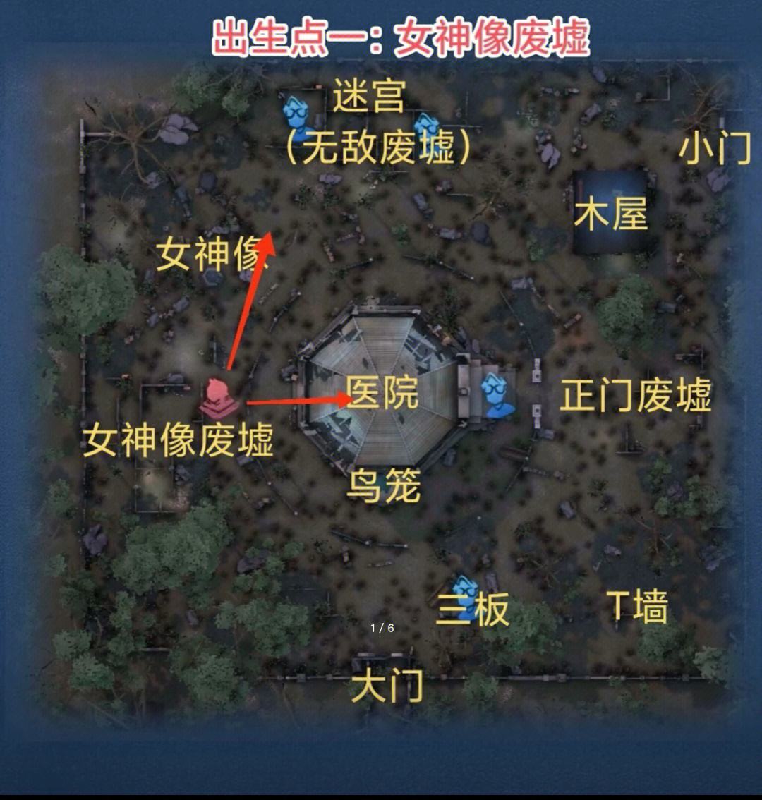 第五人格求生者出生点是什么 求生者对局机制介绍