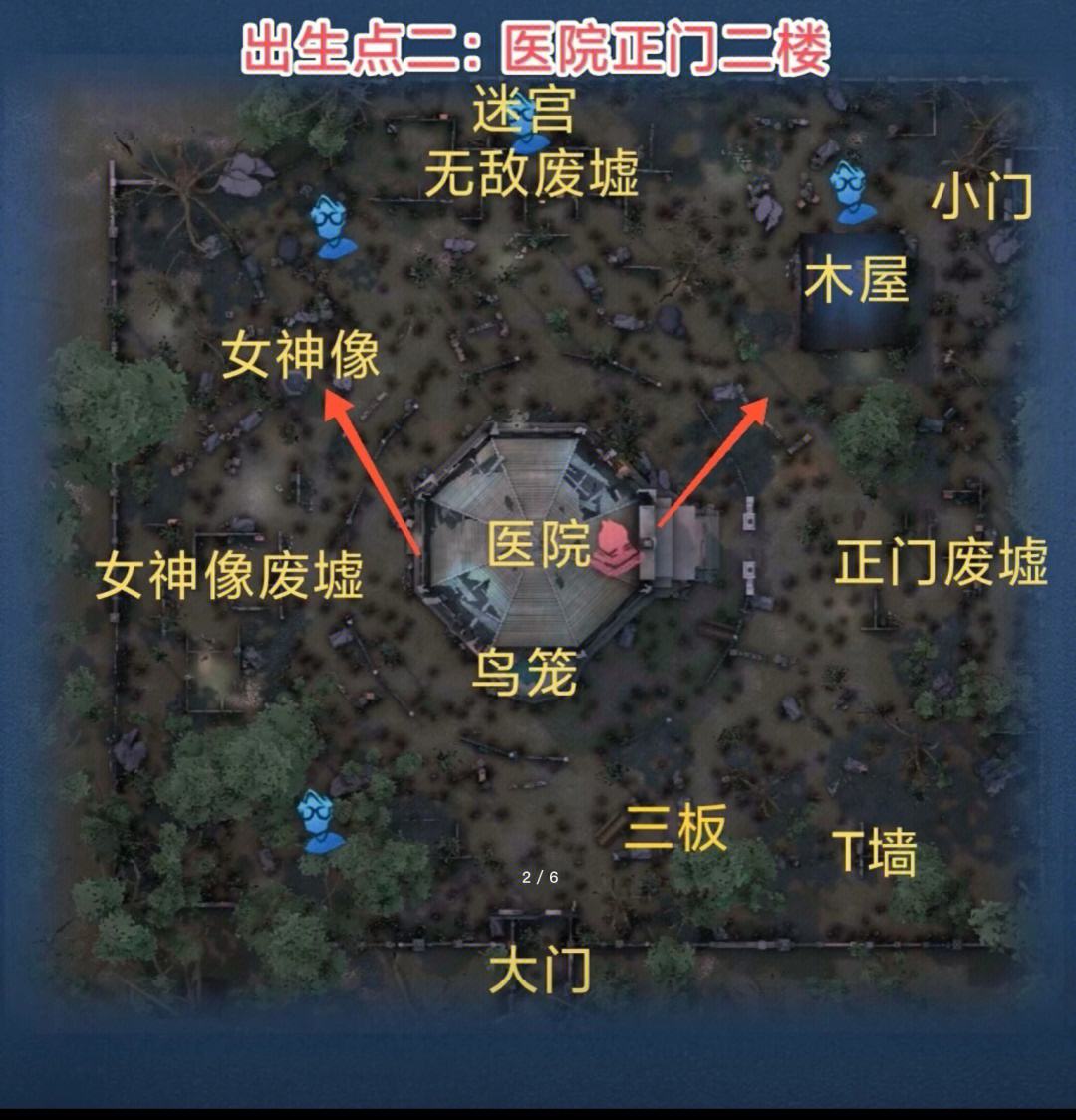 第五人格求生者出生点是什么 求生者对局机制介绍