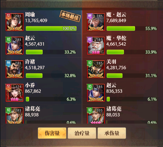 铁杆三国魏国最强阵容是什么