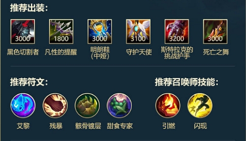 英雄联盟手游皇子辅助出什么装