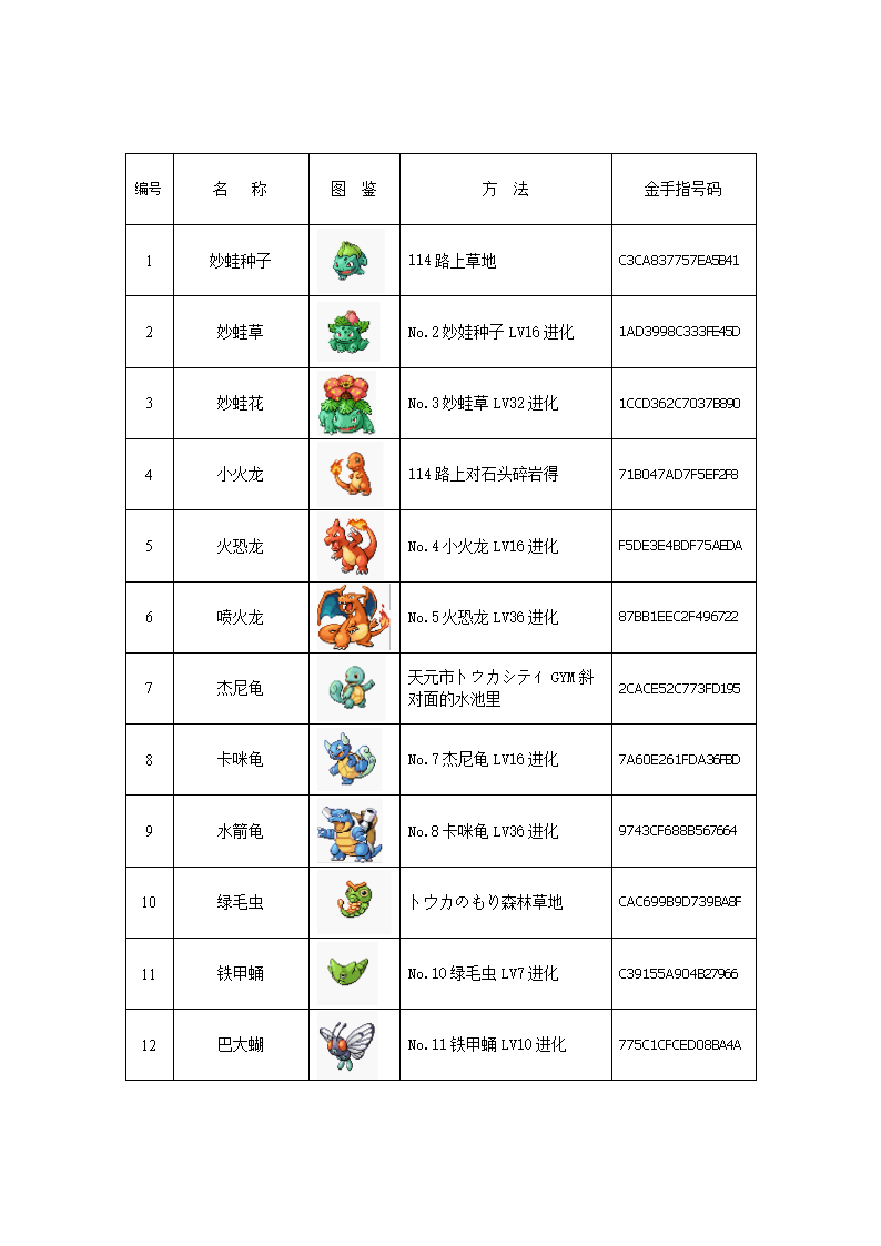 口袋妖怪红宝石必抓6宠是哪个 超梦怎么获取