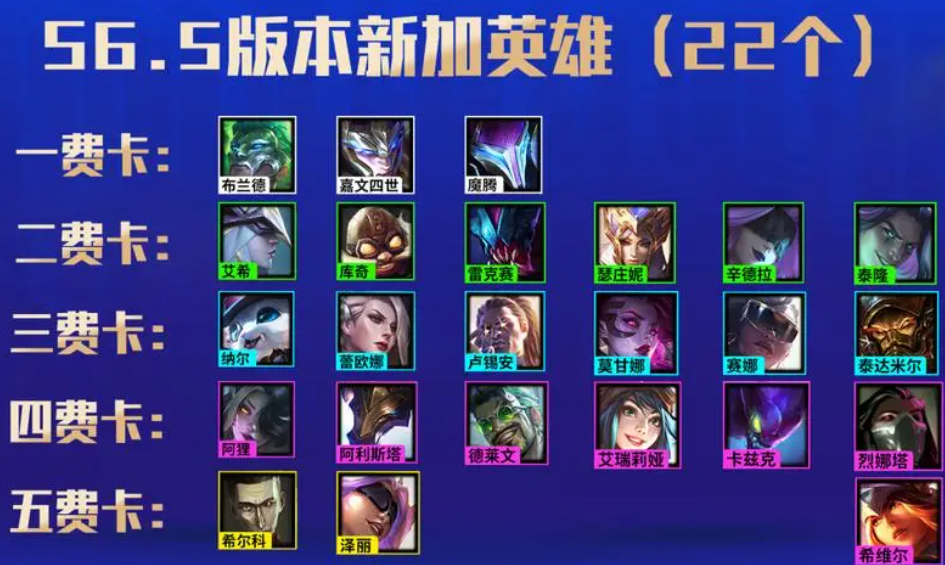金铲铲之战英雄强度排行是什么 火炬骑士有什么效果