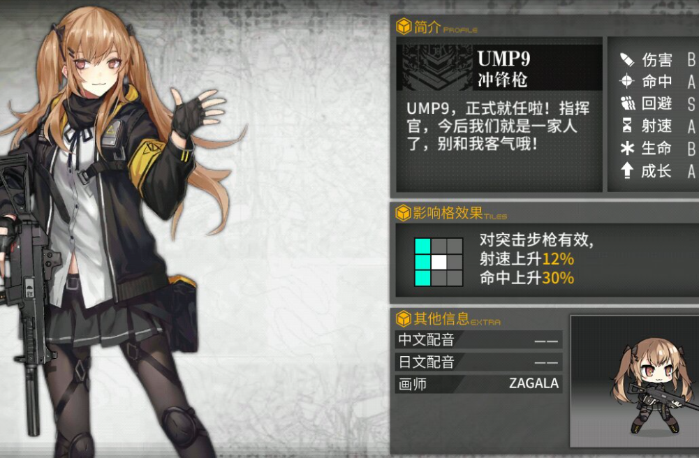 少女前线ump9装备怎么选择 ump9强度解析