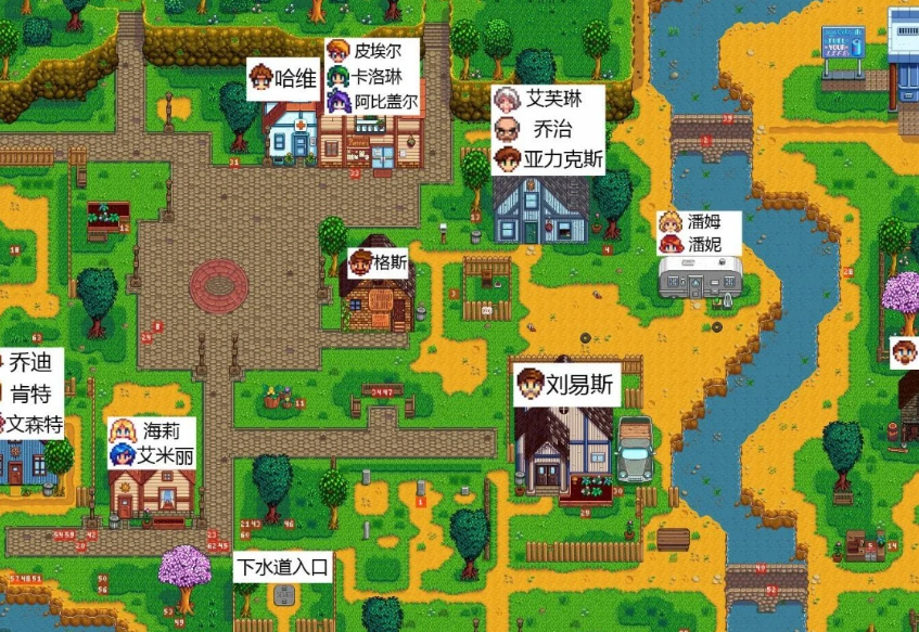 星露谷物语孩子在哪里 孩子有什么作用