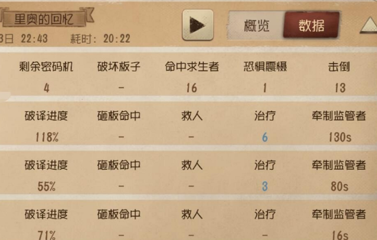 第五人格改名字怎么改 改名卡怎么获得