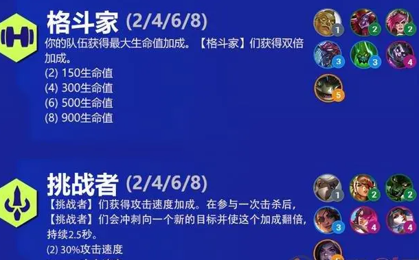 金铲铲之战精英战士羁绊效果是什么 羁绊如何激活