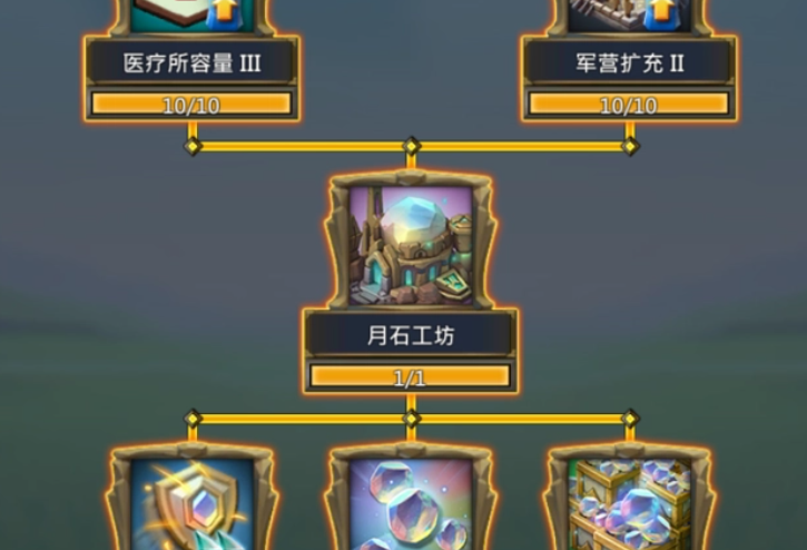王国纪元大奇观如何配兵 兵种特性介绍