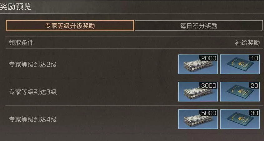 明日之后4级试剂怎么做 4级试剂有什么用