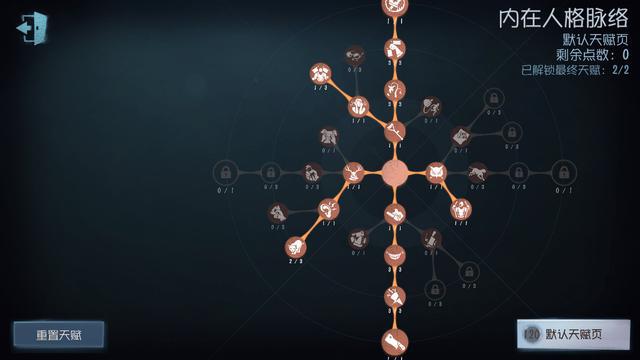 第五人格张狂是什么天赋 张狂适配的天赋推荐 第五人格张狂是什么天赋 张狂适配的天赋推荐