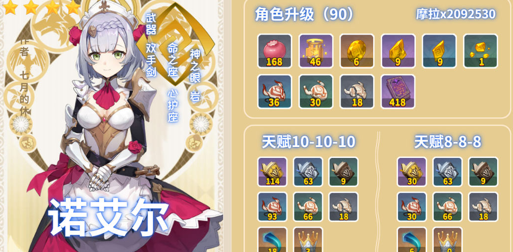 原神绽放套圣遗物给谁用 诺艾尔属性强度介绍