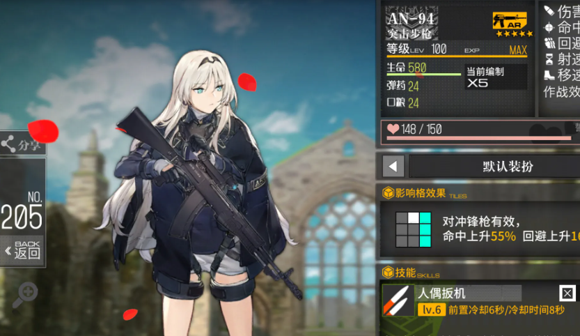 少女前线an94装备如何搭配 主装备怎么选择
