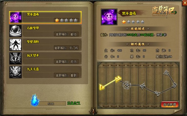 新盗墓笔记摸金强攻技能如何加点 牛鬼蛇神有什么用 新盗墓笔记摸金强攻技能如何加点 牛鬼蛇神有什么用