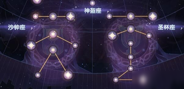 坎公骑冠剑群星大乱斗妖精打法是什么 妖精怎么布局