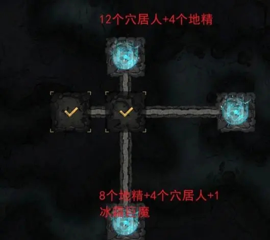 地下城堡3地下湖岩洞怎么走 地下湖岩洞有什么