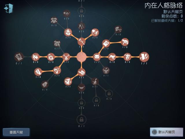 第五人格天赋为什么不能点满 天赋系统介绍