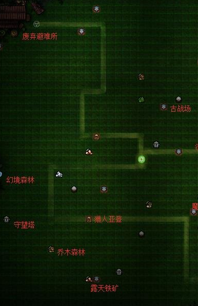 地下城堡3亲王殿怎么过