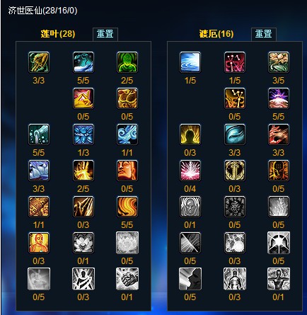 迷你西游神通怎么加点