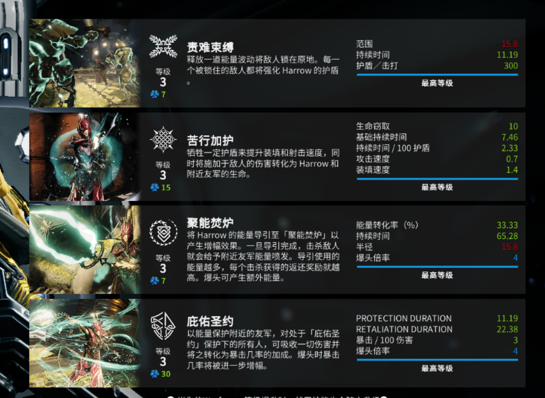 星际战甲卡片升级融合表是什么