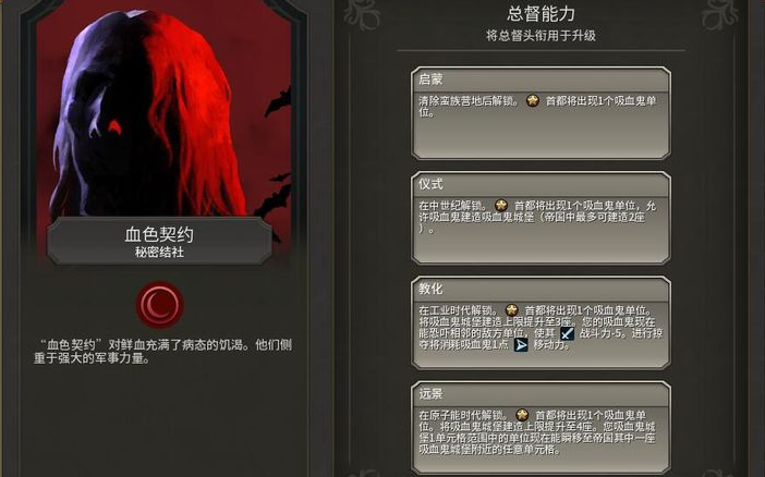 文明6俄罗斯用什么结社 科研结社有什么用