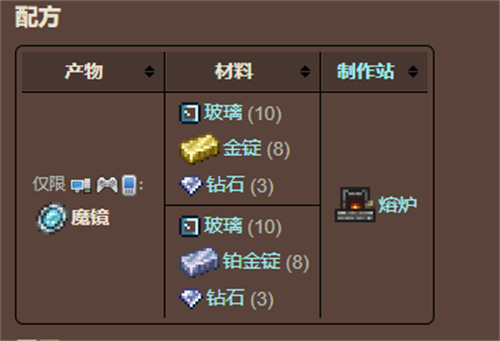 泰拉瑞亚探鱼器的材料怎么做