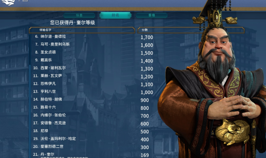 文明6秦始皇宗教信仰选什么