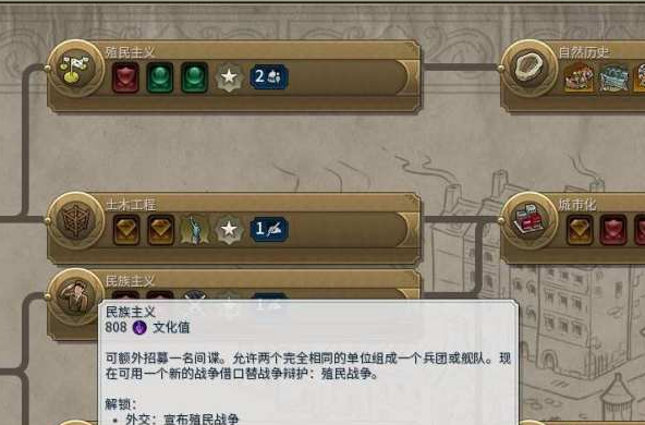 文明6防洪坝解锁什么科技 防洪坝用处