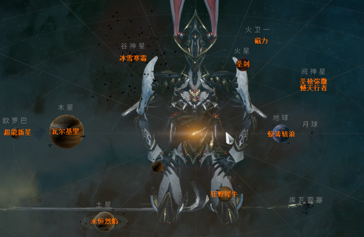 星际战甲开局选什么好打 星际战甲开局选什么好打