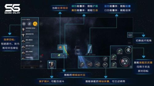 第二银河新欧罗巴联邦如何攻略 科技怎么发展